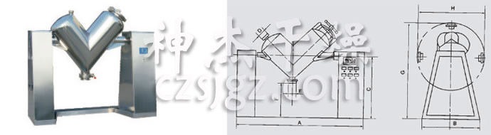 ZKH(V)系列混合機